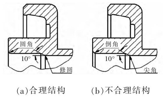 圖3 軸座局部結(jié)構(gòu)圖